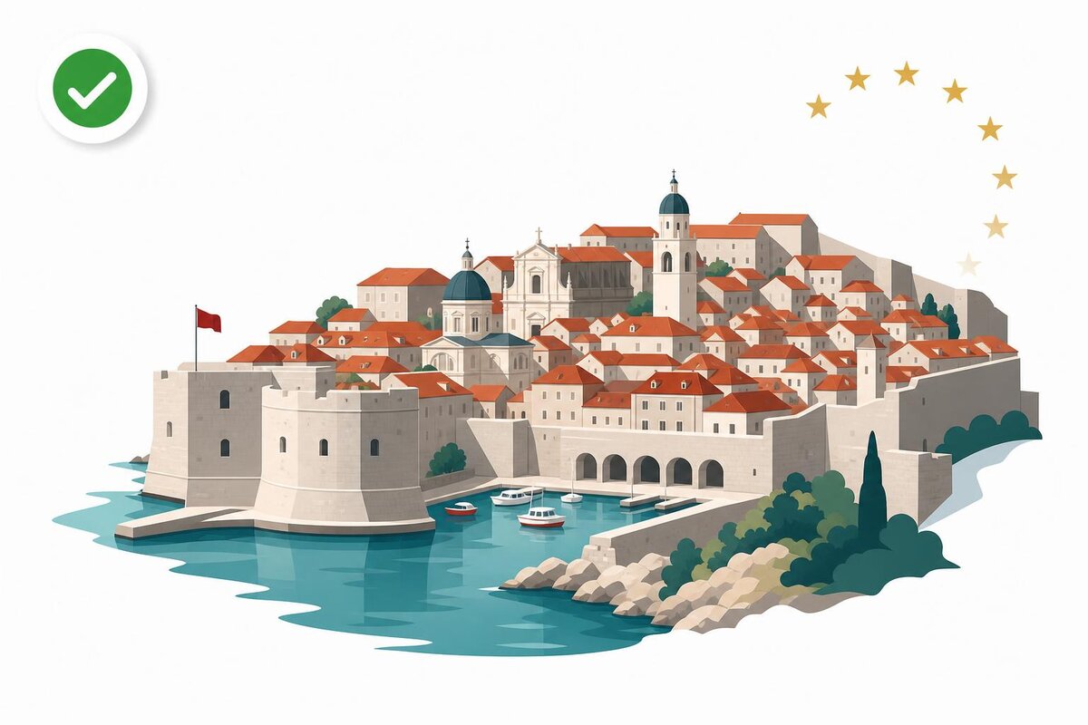 Croacia